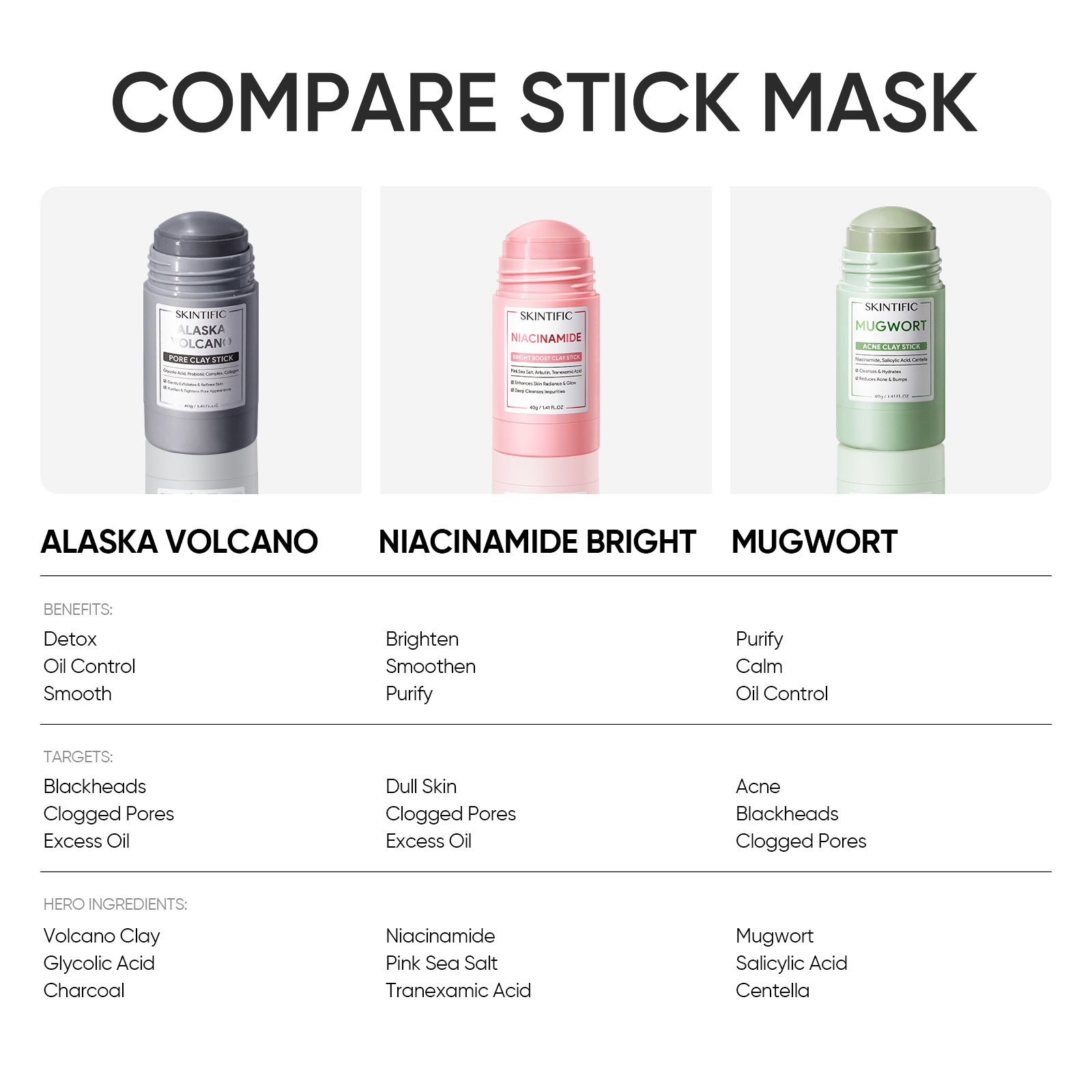 Pore Perfect Clay Stick Mask Set 3pcs