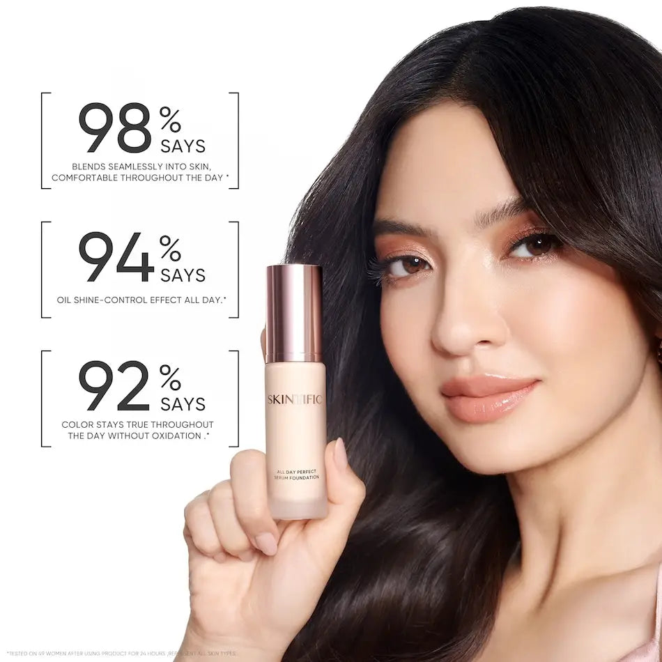 All Day Perfect Serum Foundation