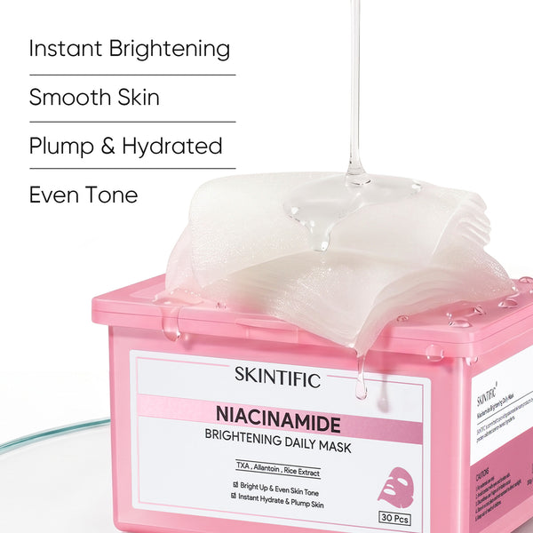 AHA BHA PHA Pads & Niacinamide Brightening Mask Set