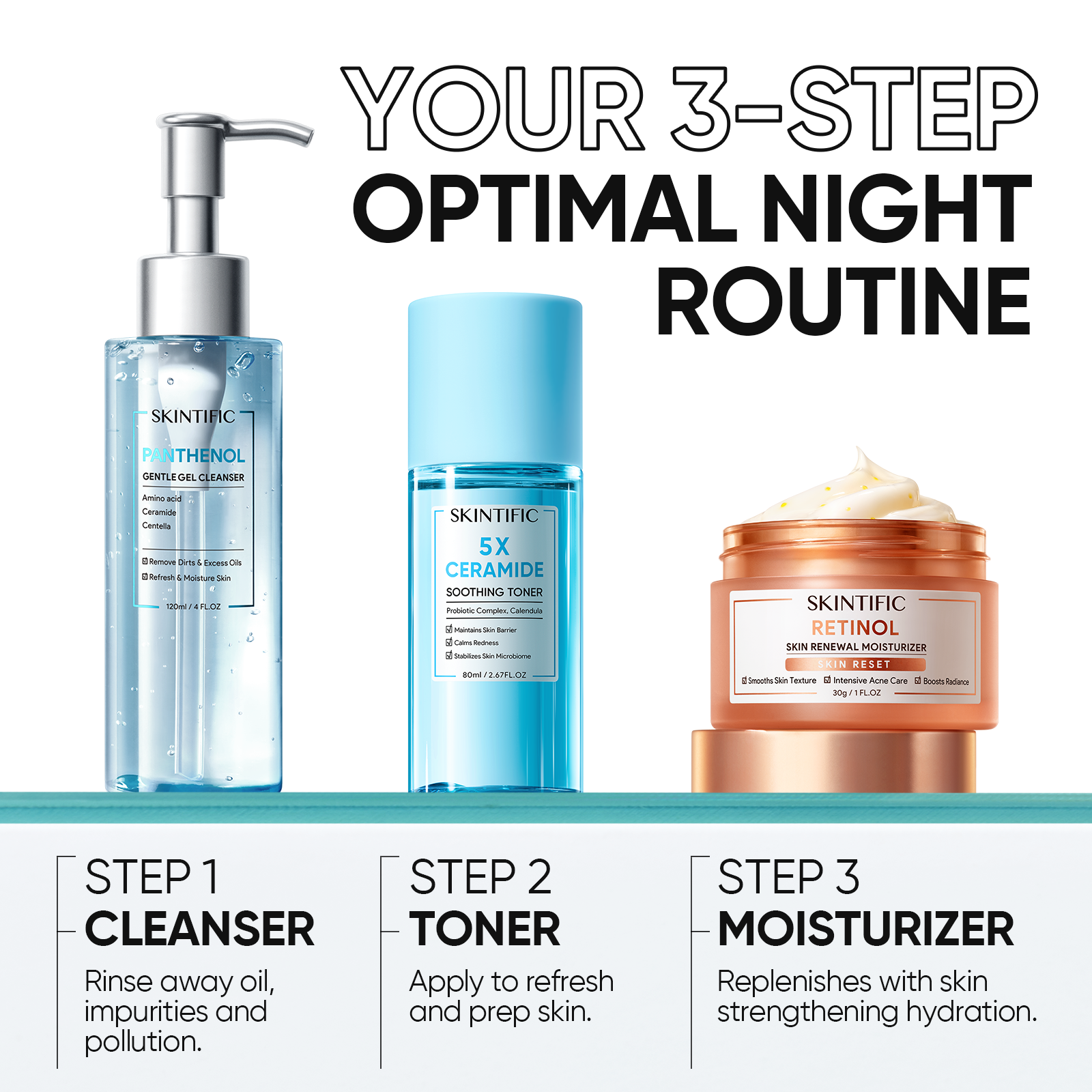 Retinol Skin Renewal Moisturizer