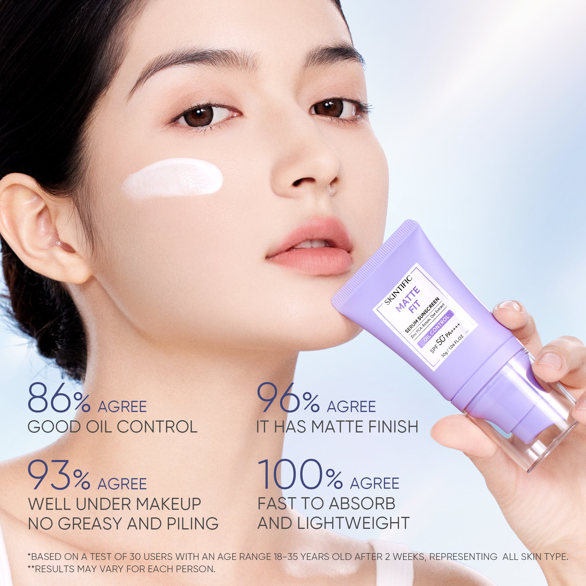 Matte Fit Serum Sunscreen SPF 50+ PA++++