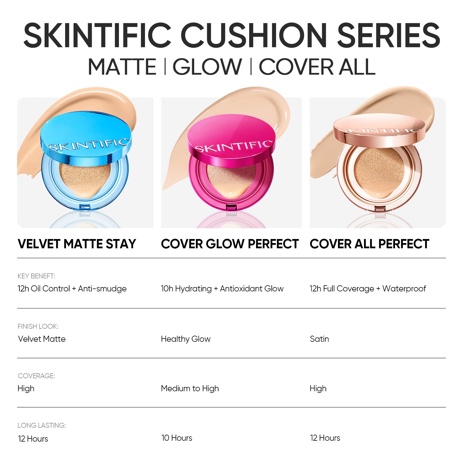 ファンデーション SKINITY Perfect Stay Velvet Matte Cushion Long-Lasting