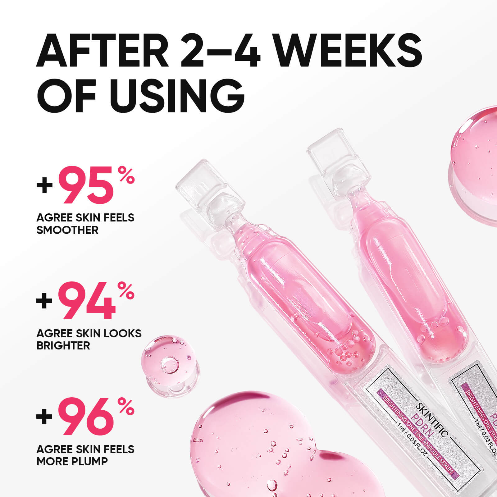 PDRN Brightening One Time Ampoule Serum 30pcs