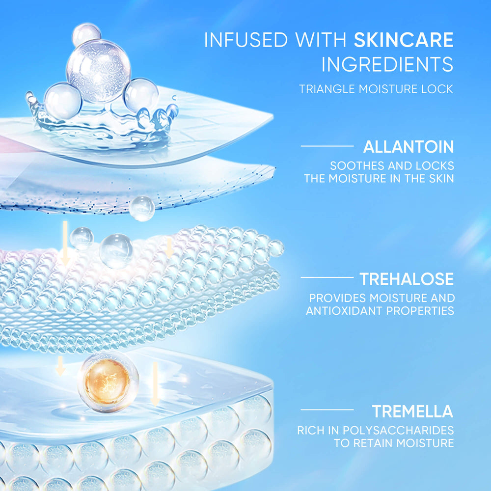 Niacinamide Brightening Sunscreen SPF50+ PA++++
