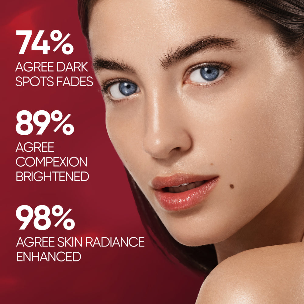 12% AHA BHA PHA LHA Peeling Solution Serum
