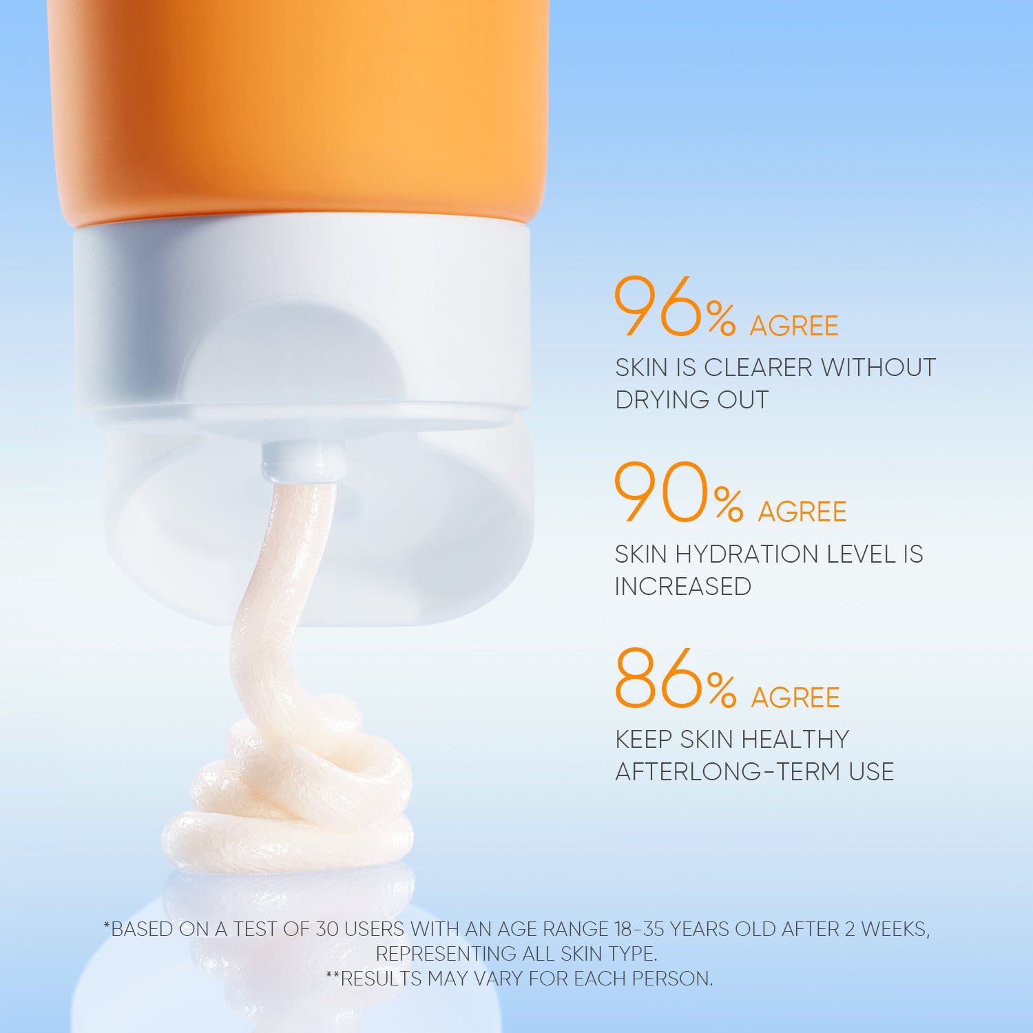 Vitamin C Brightening Cleanser