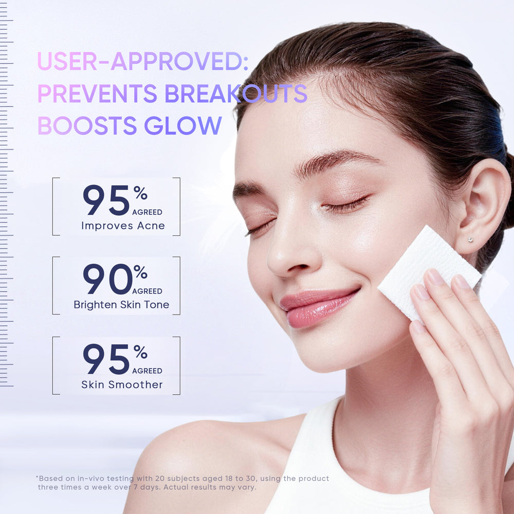 AHA BHA PHA Pads & Niacinamide Brightening Mask Set