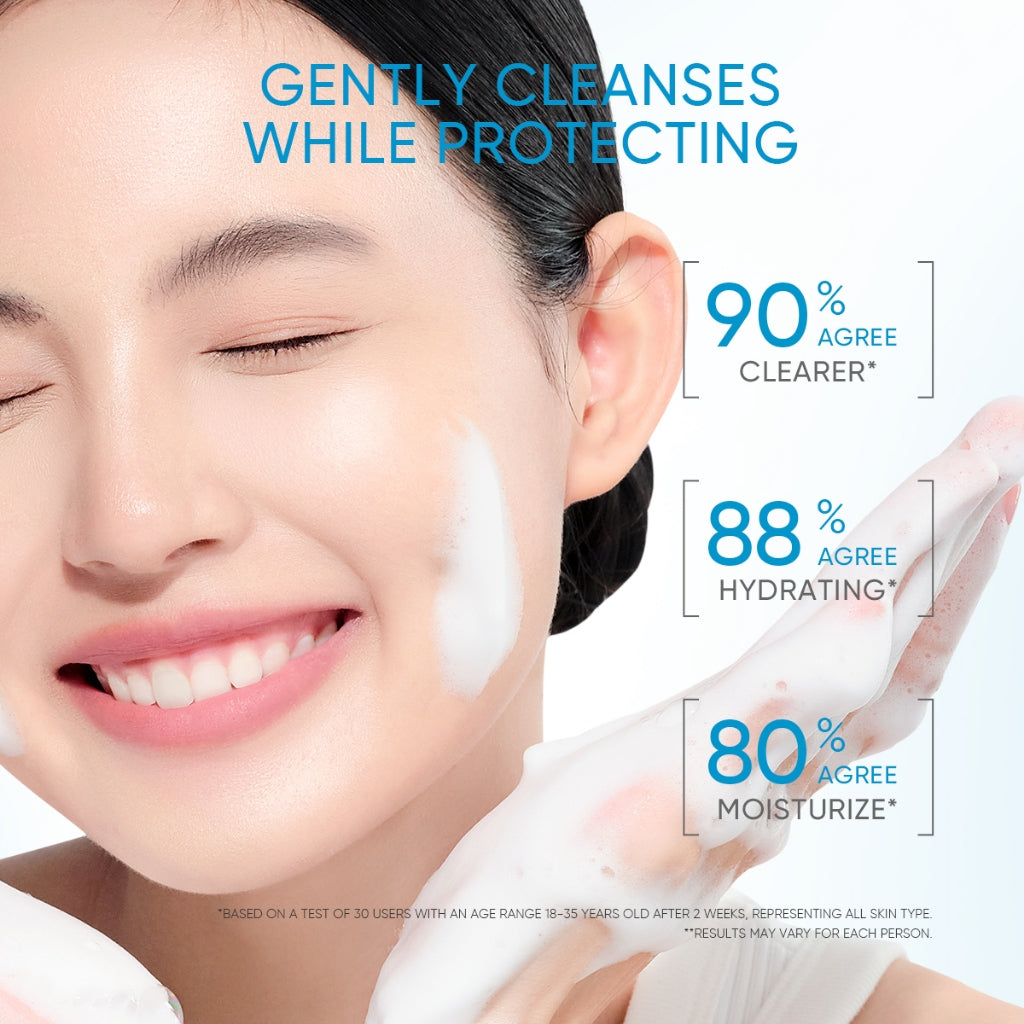 Ceramide Barrier Repair Set 4pcs Hydrating Daily Routine for